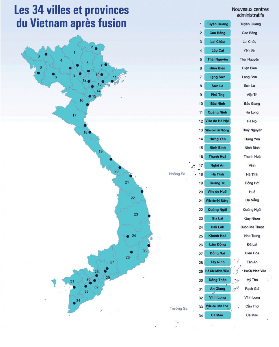 Réforme territoriale au Vietnam